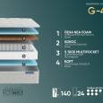 G-4